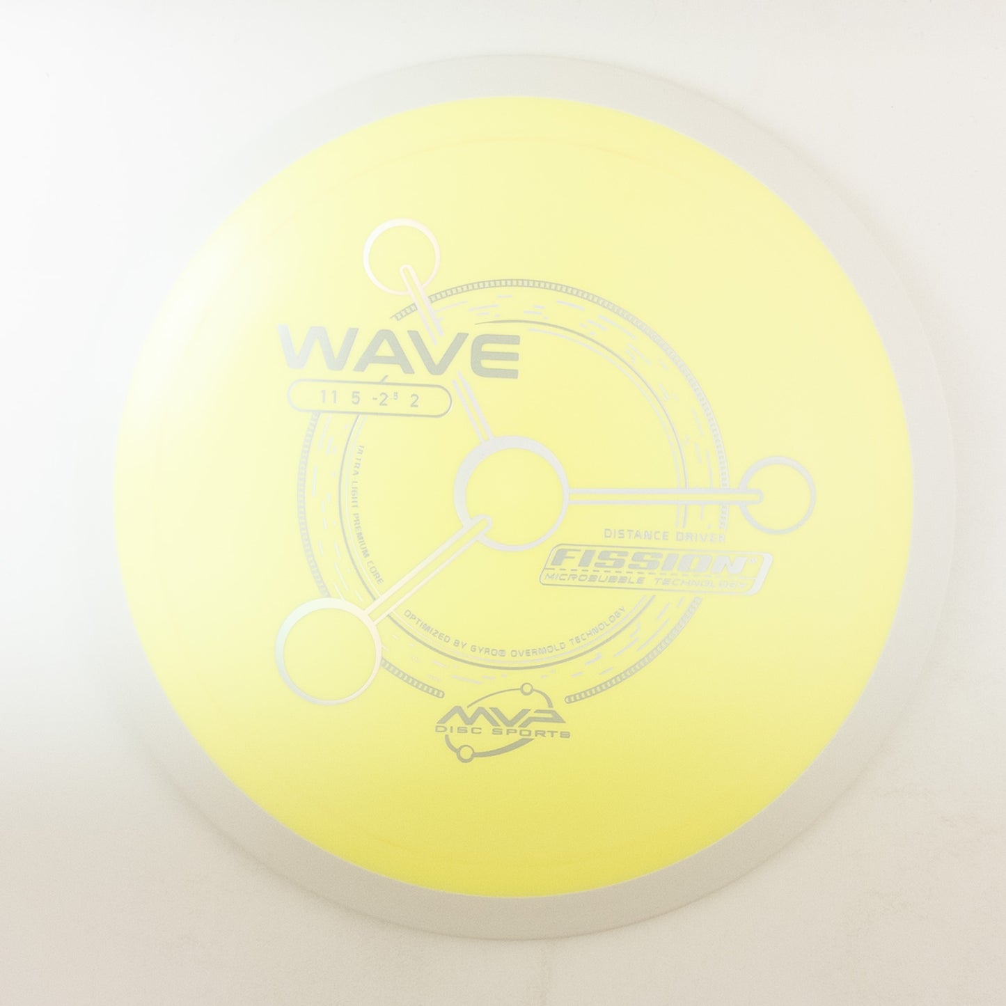 MVP Fission Wave - Project Lab Coat