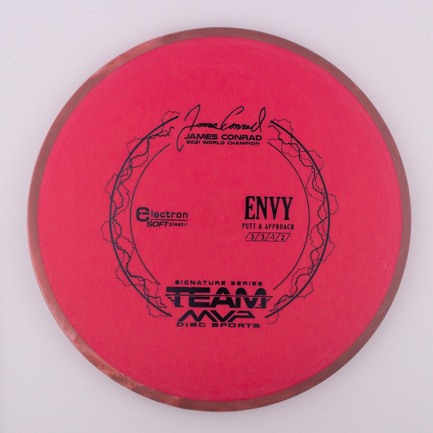Axiom Electron Soft Envy