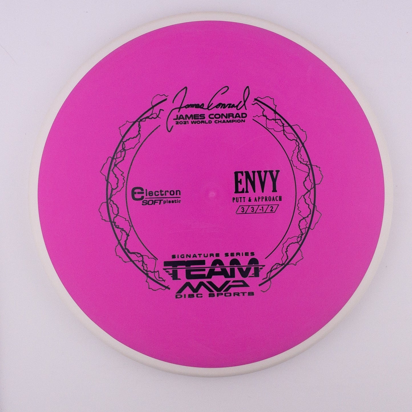 Axiom Electron Soft Envy