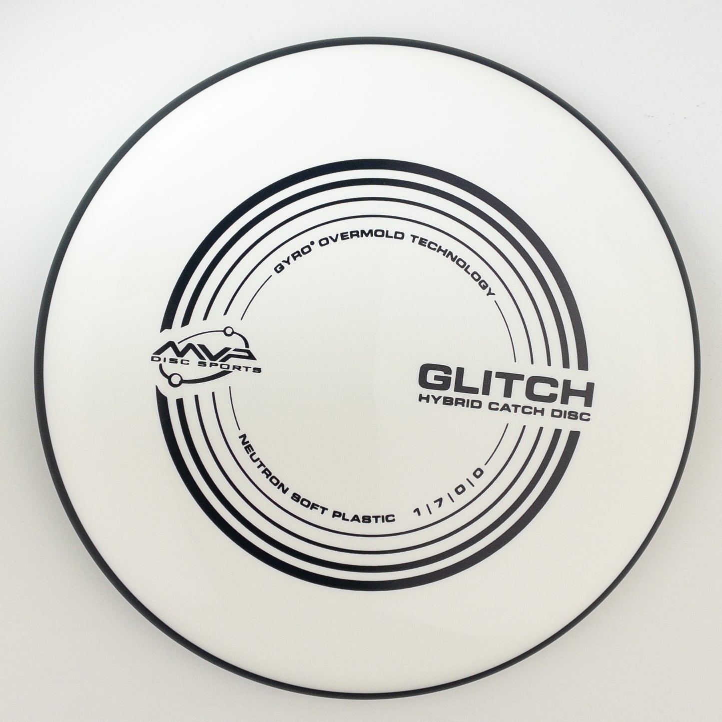 MVP Neutron Soft Glitch