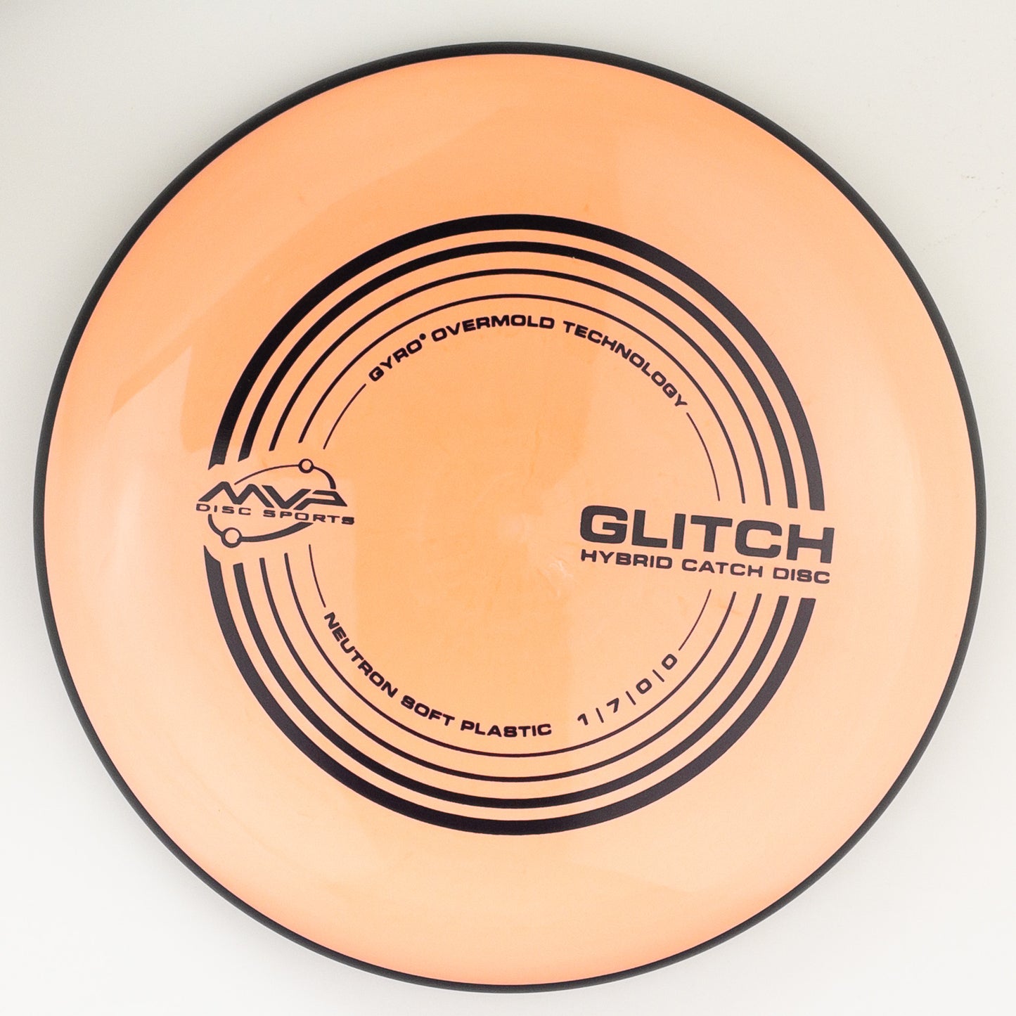 MVP Neutron Soft Glitch