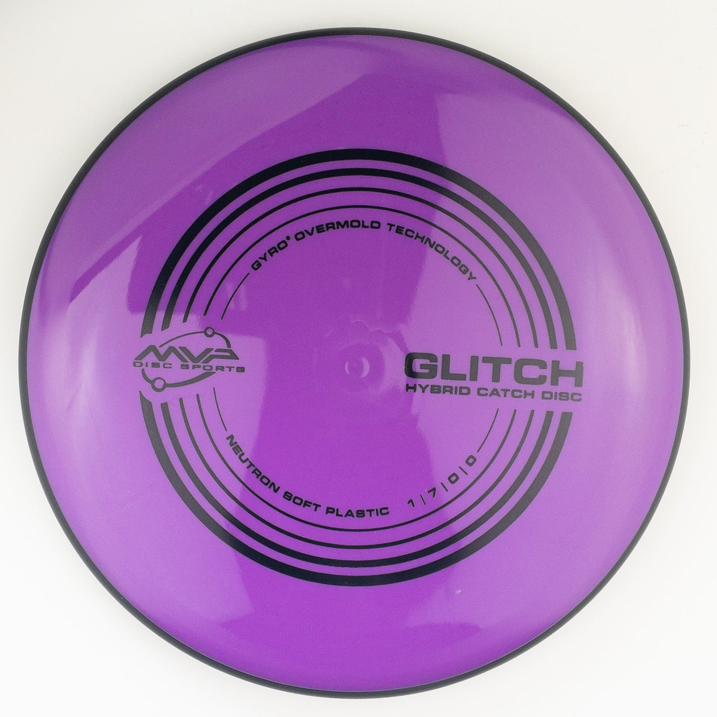 MVP Neutron Soft Glitch