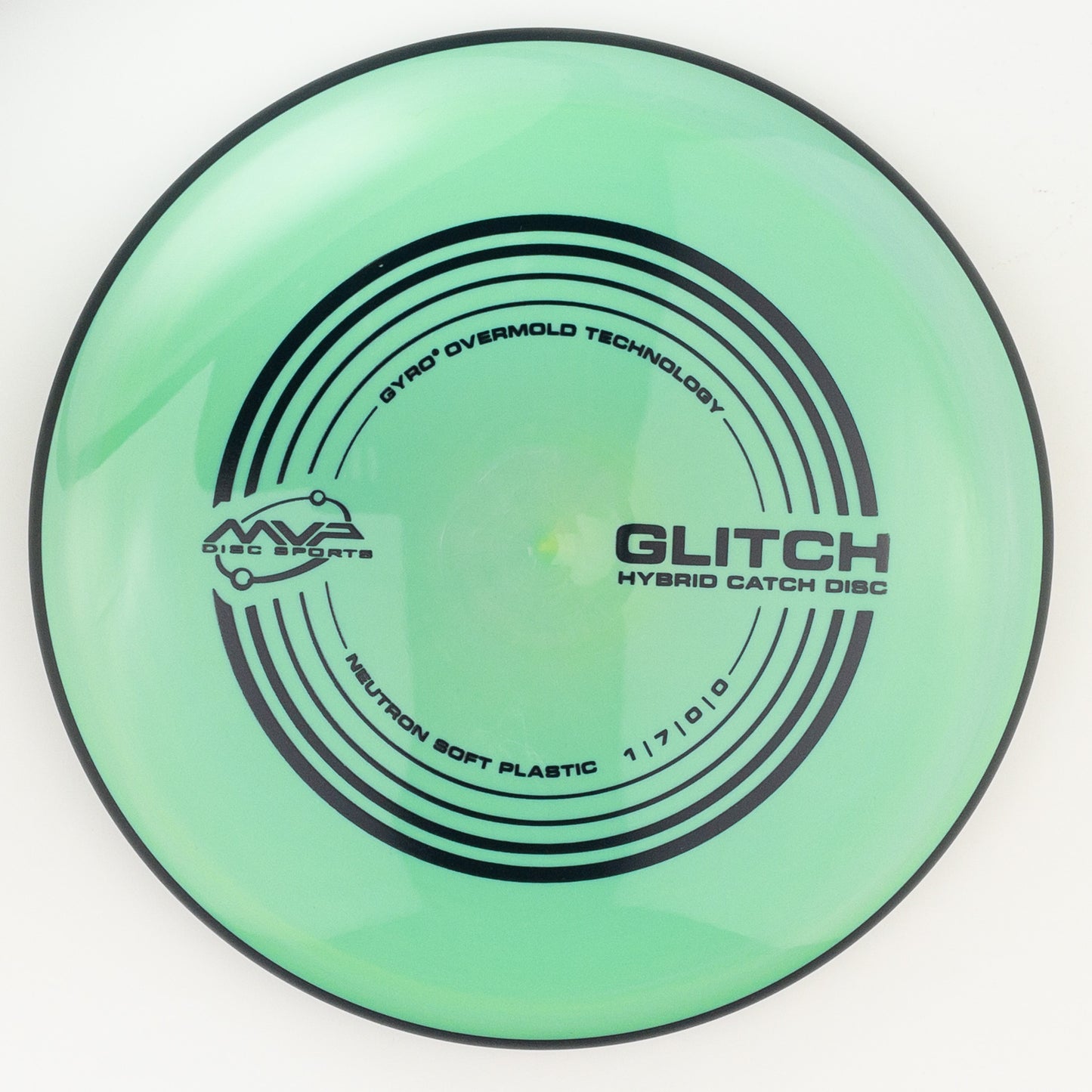 MVP Neutron Soft Glitch
