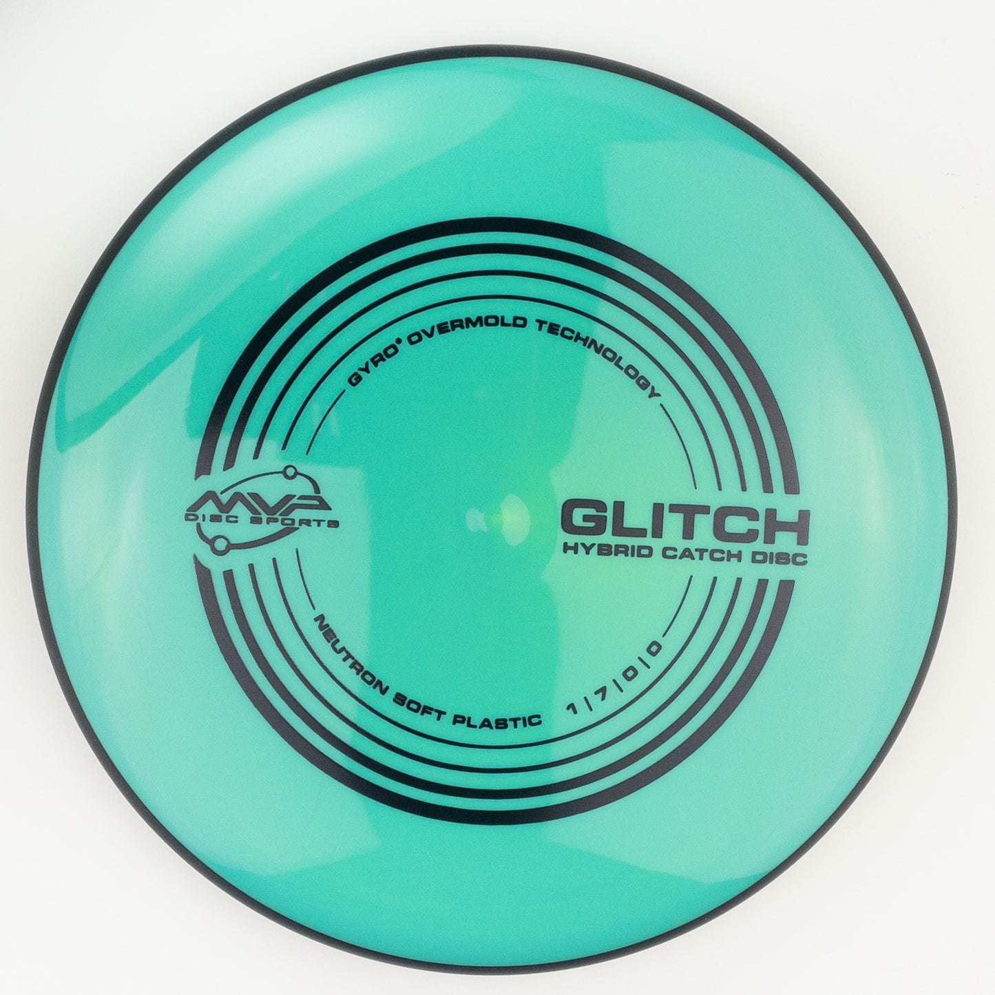MVP Neutron Soft Glitch