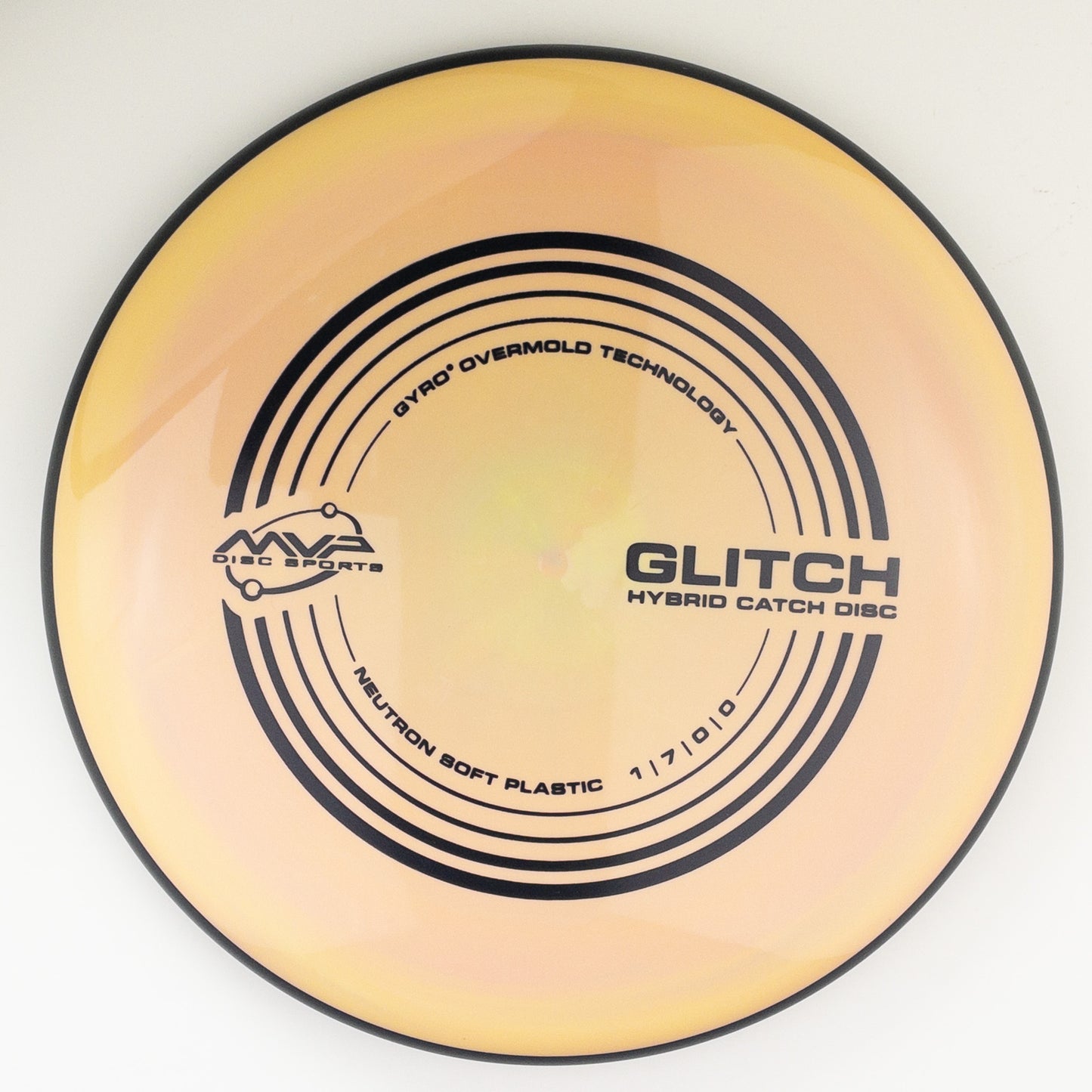 MVP Neutron Soft Glitch