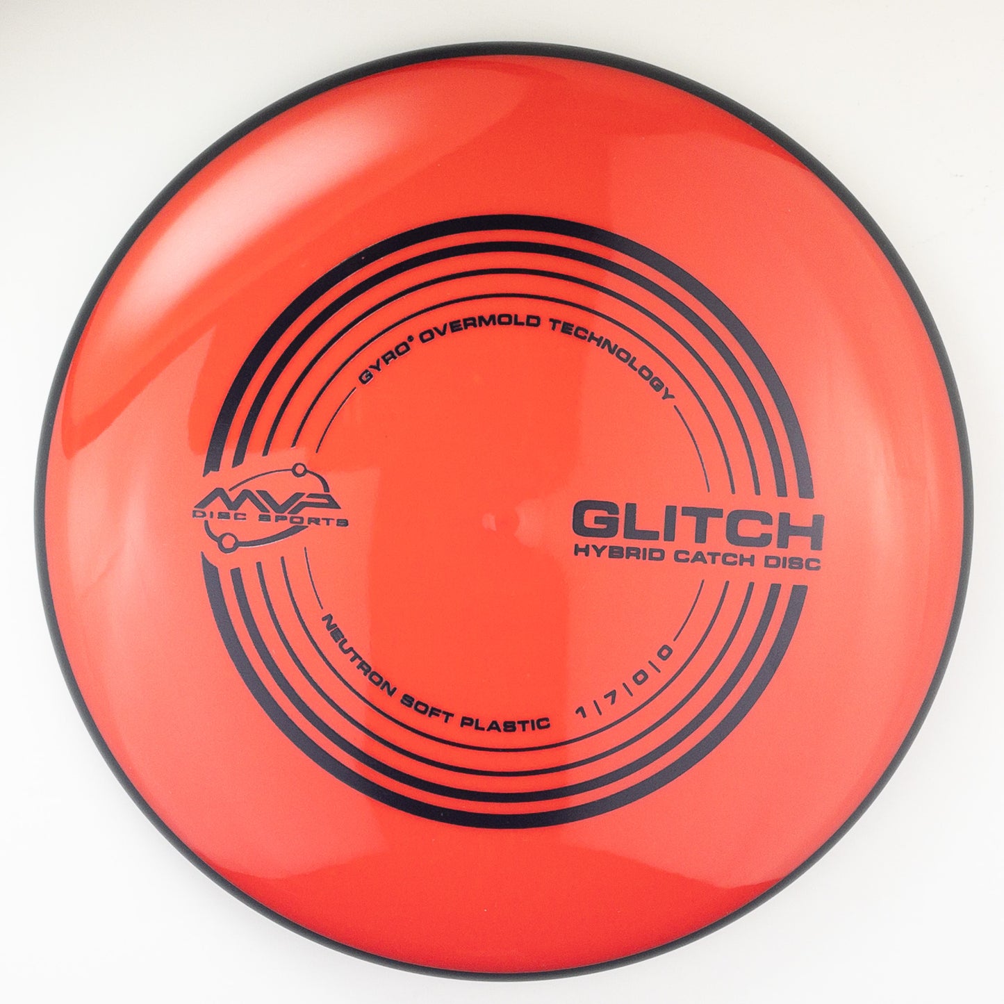 MVP Neutron Soft Glitch