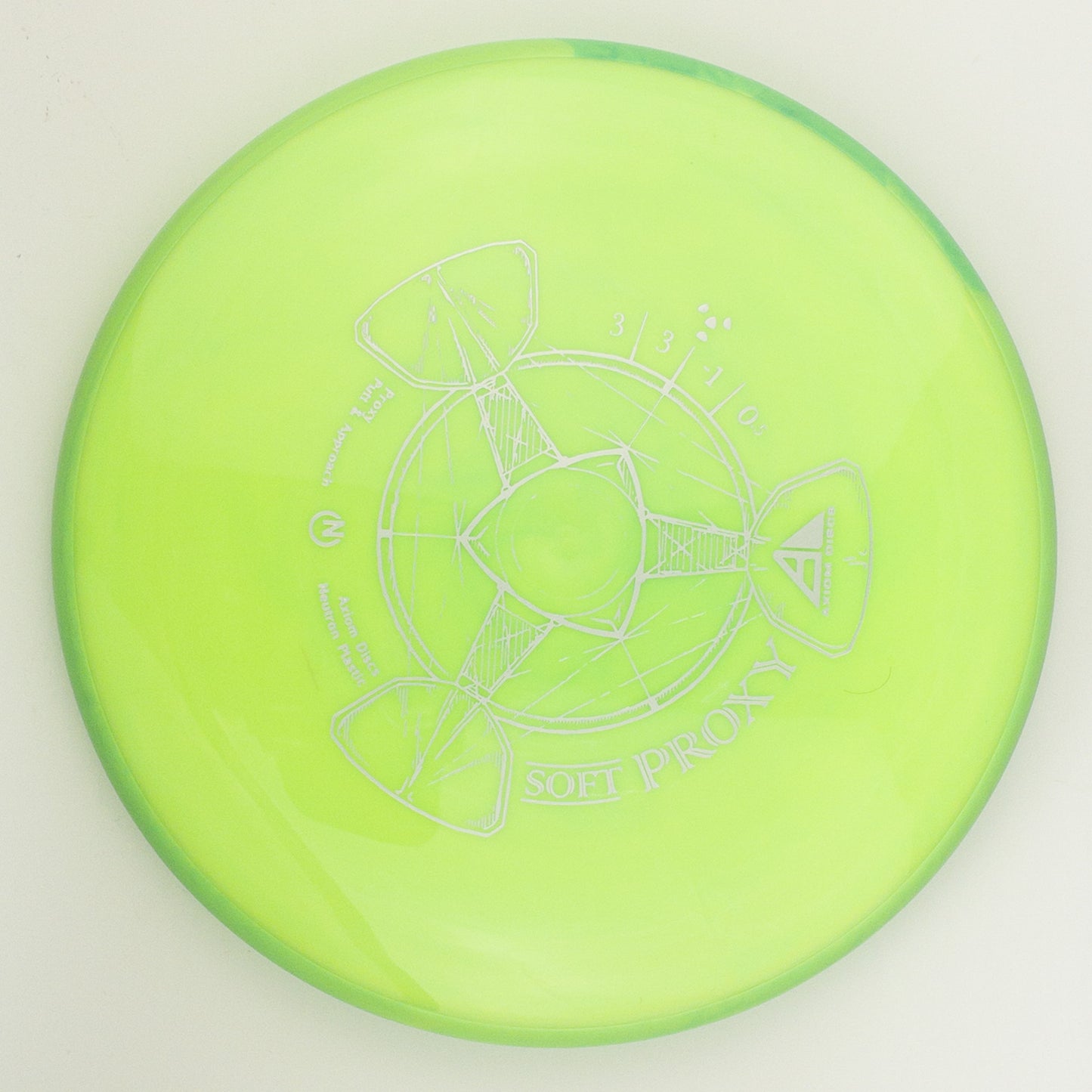 Axiom Neutron Soft Proxy