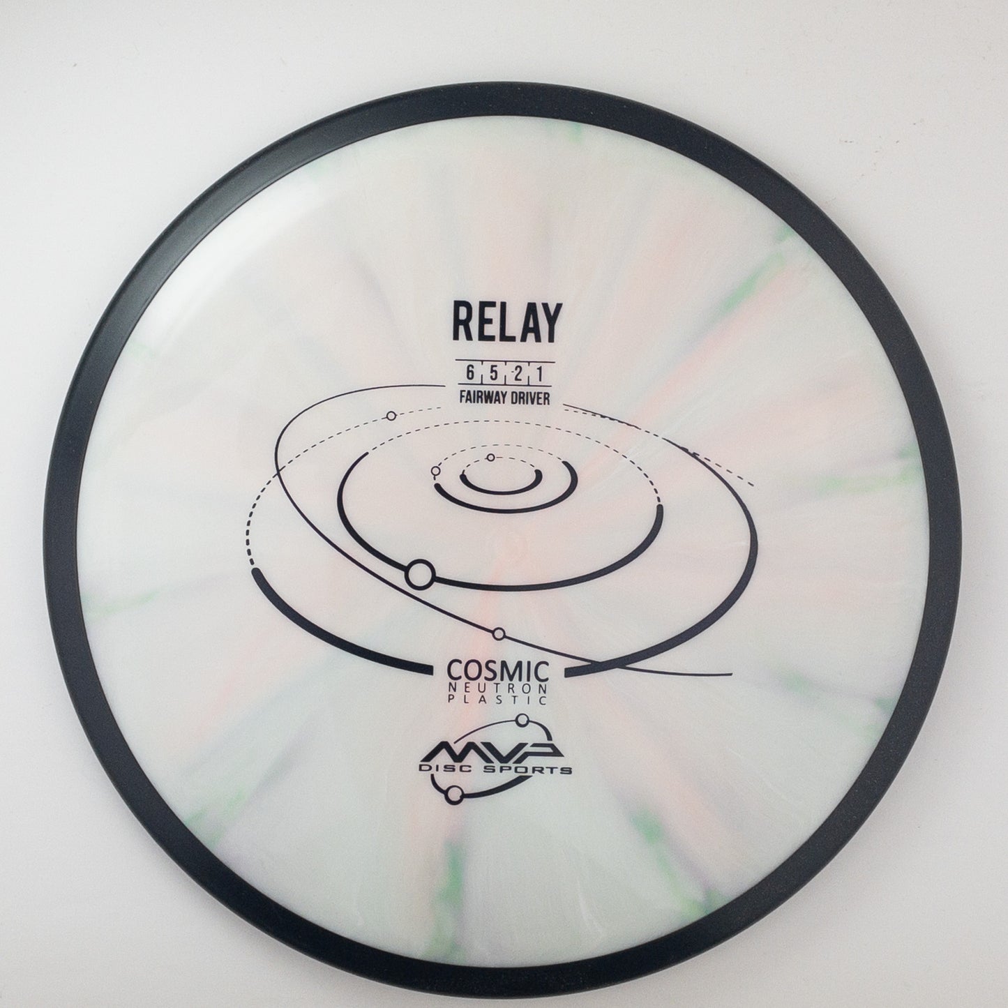 MVP Cosmic Neutron Relay