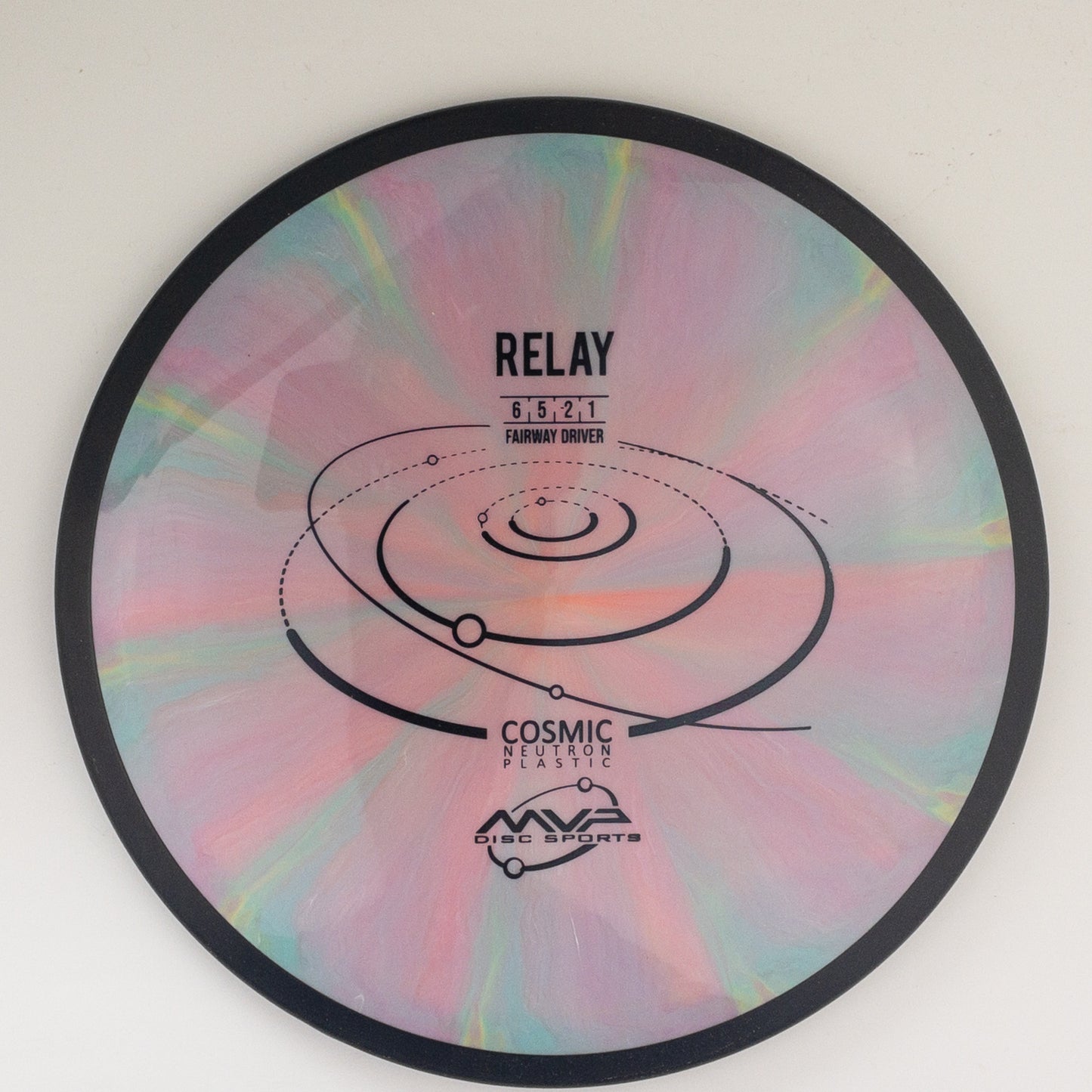 MVP Cosmic Neutron Relay