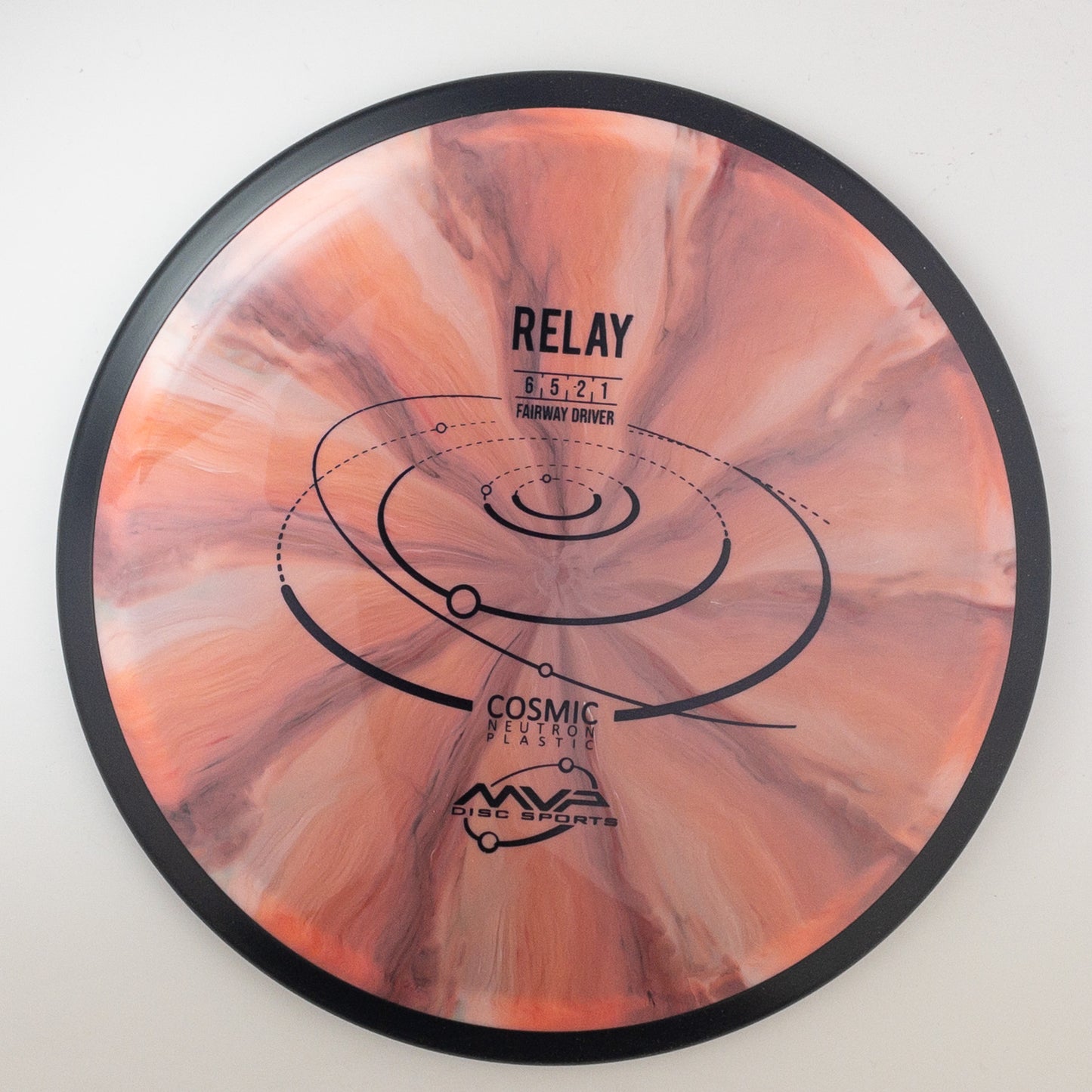 MVP Cosmic Neutron Relay