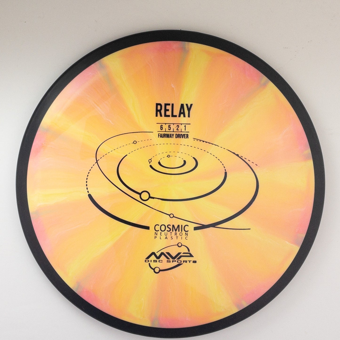 MVP Cosmic Neutron Relay