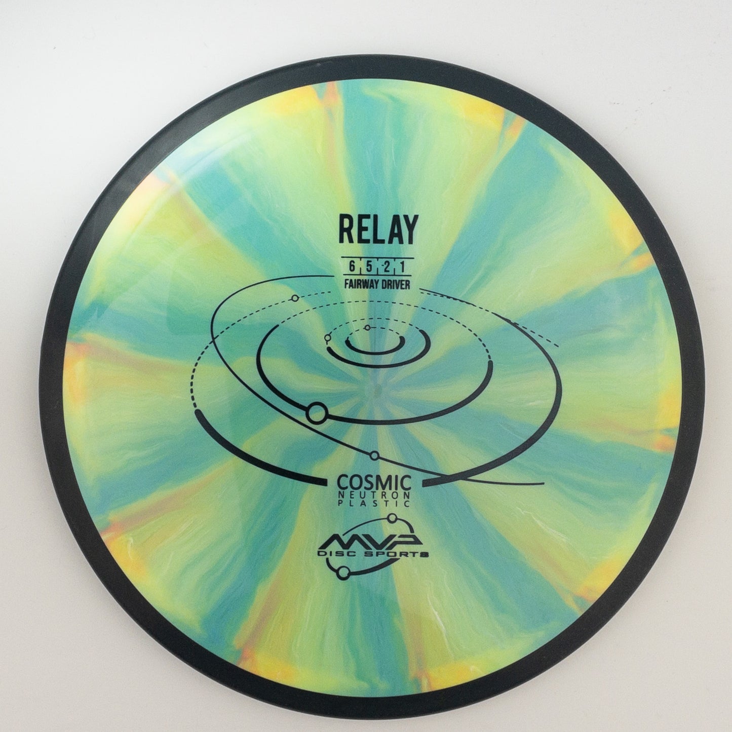 MVP Cosmic Neutron Relay