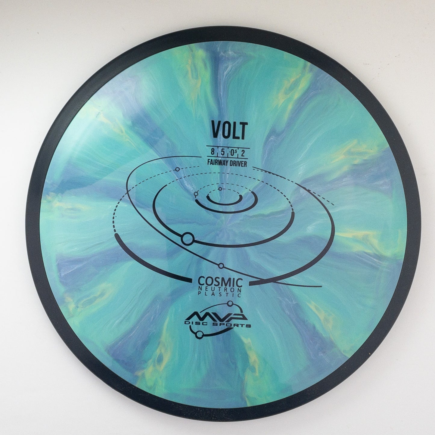 MVP Cosmic Neutron Volt