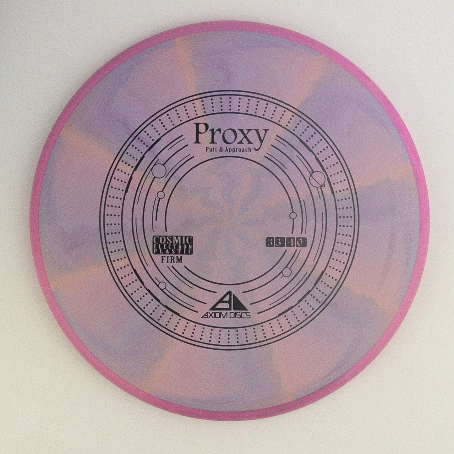 Axiom Cosmic Electron Firm Proxy