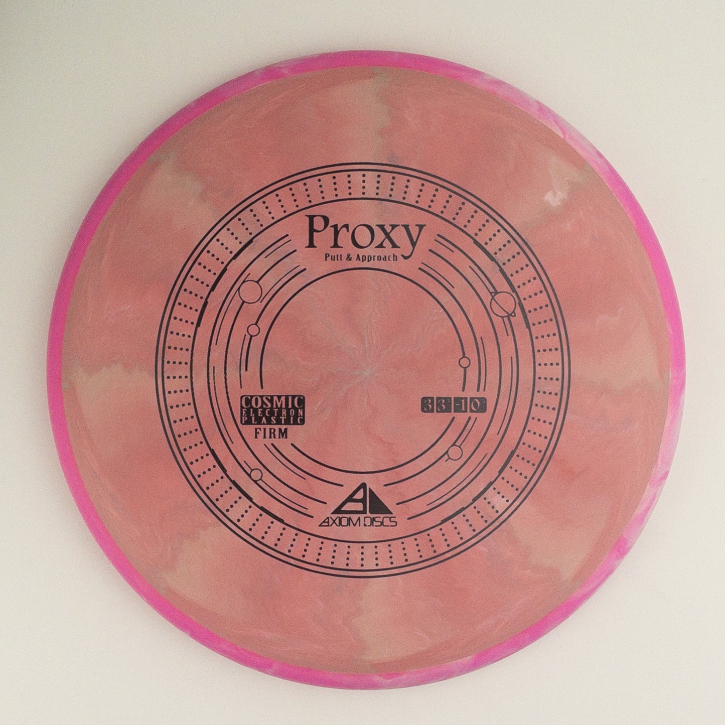 Axiom Cosmic Electron Firm Proxy