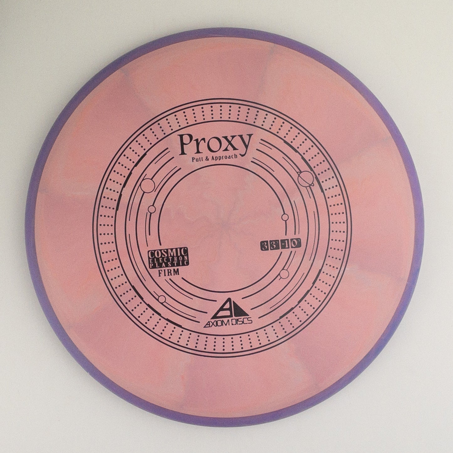 Axiom Cosmic Electron Firm Proxy