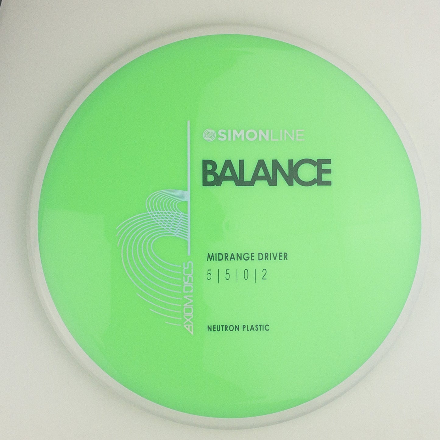 Axiom Neutron Balance