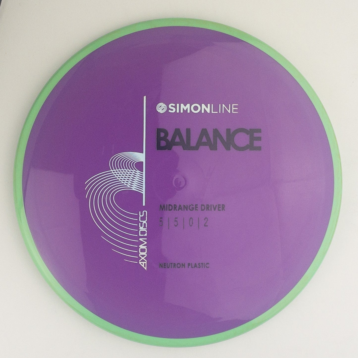 Axiom Neutron Balance