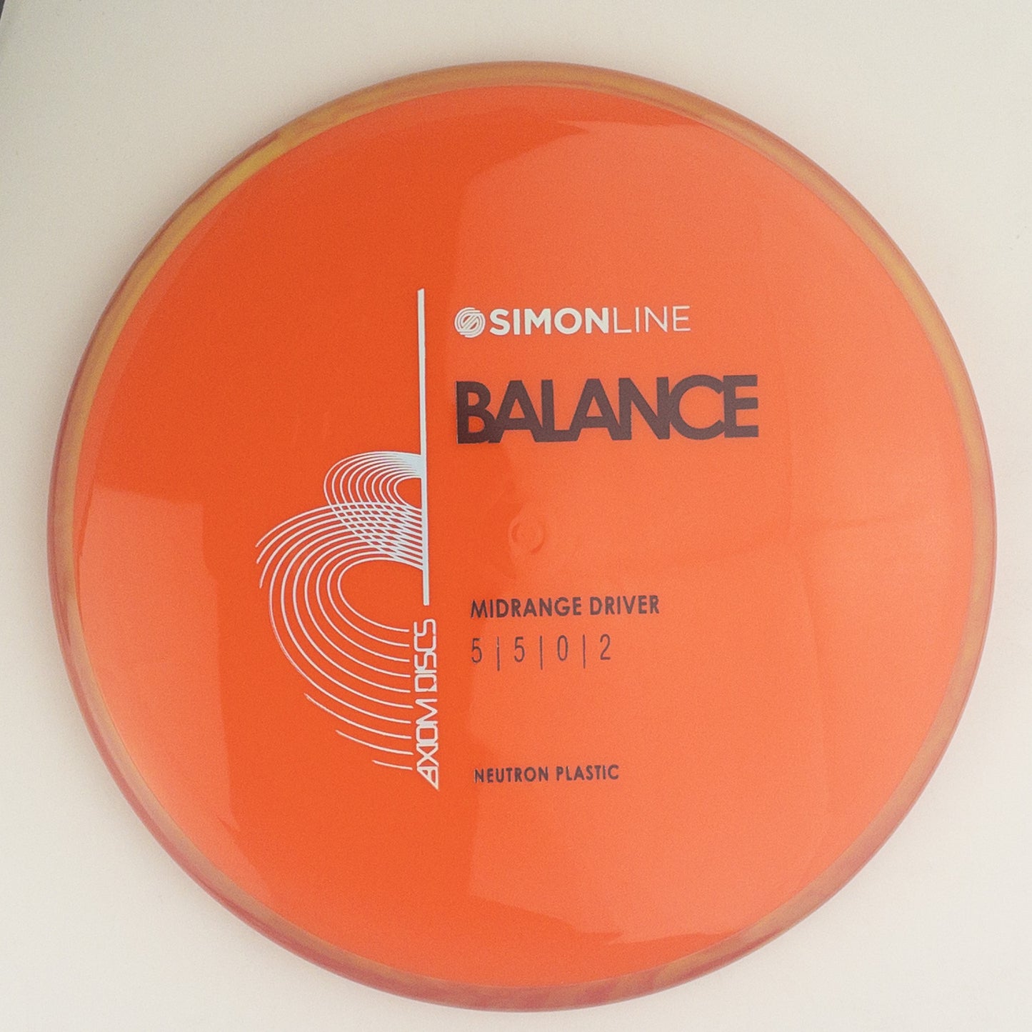 Axiom Neutron Balance