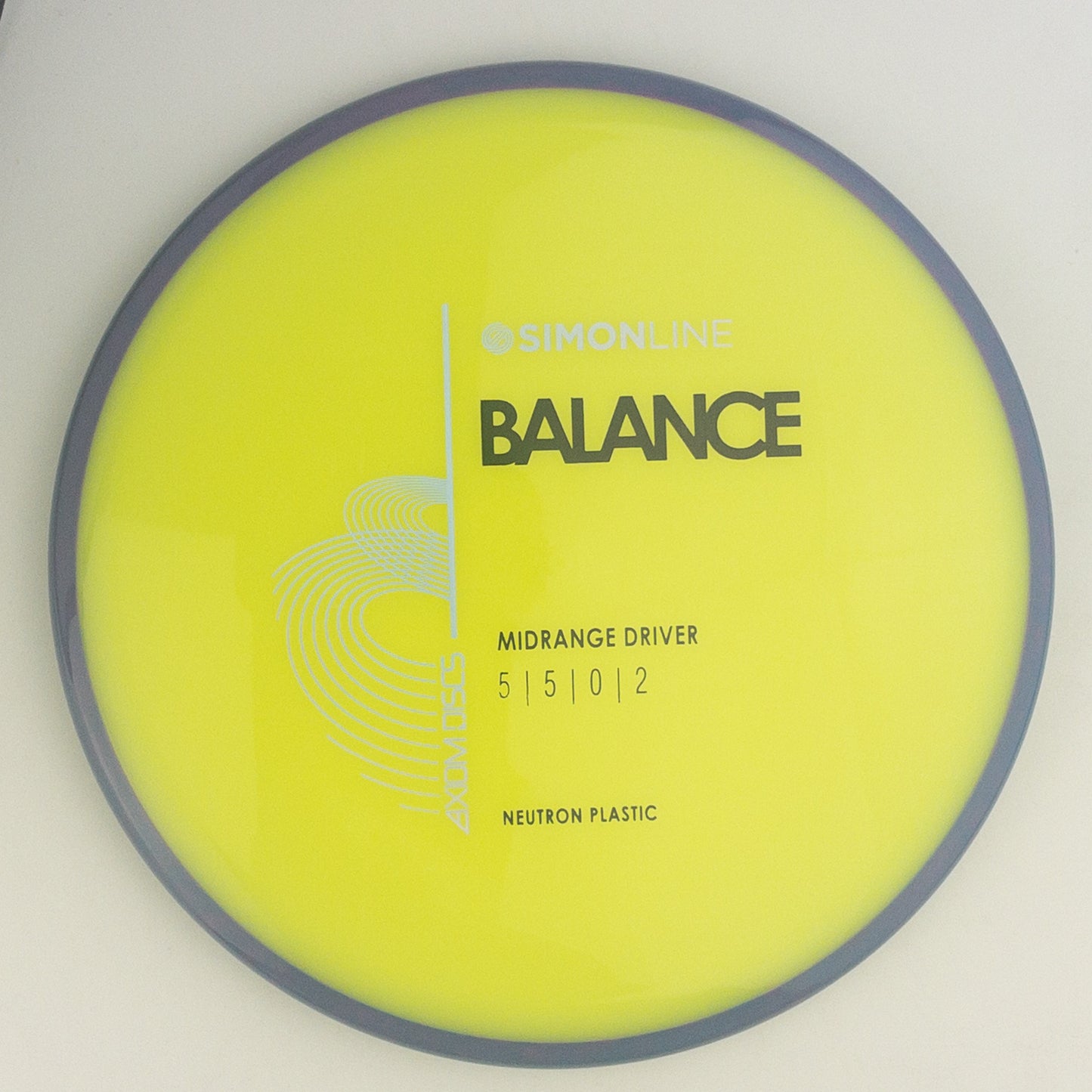 Axiom Neutron Balance