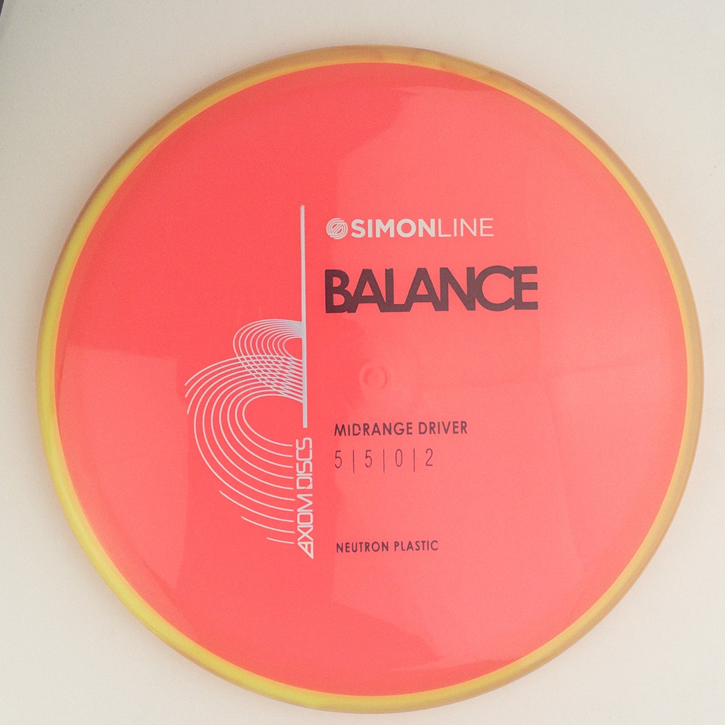 Axiom Neutron Balance