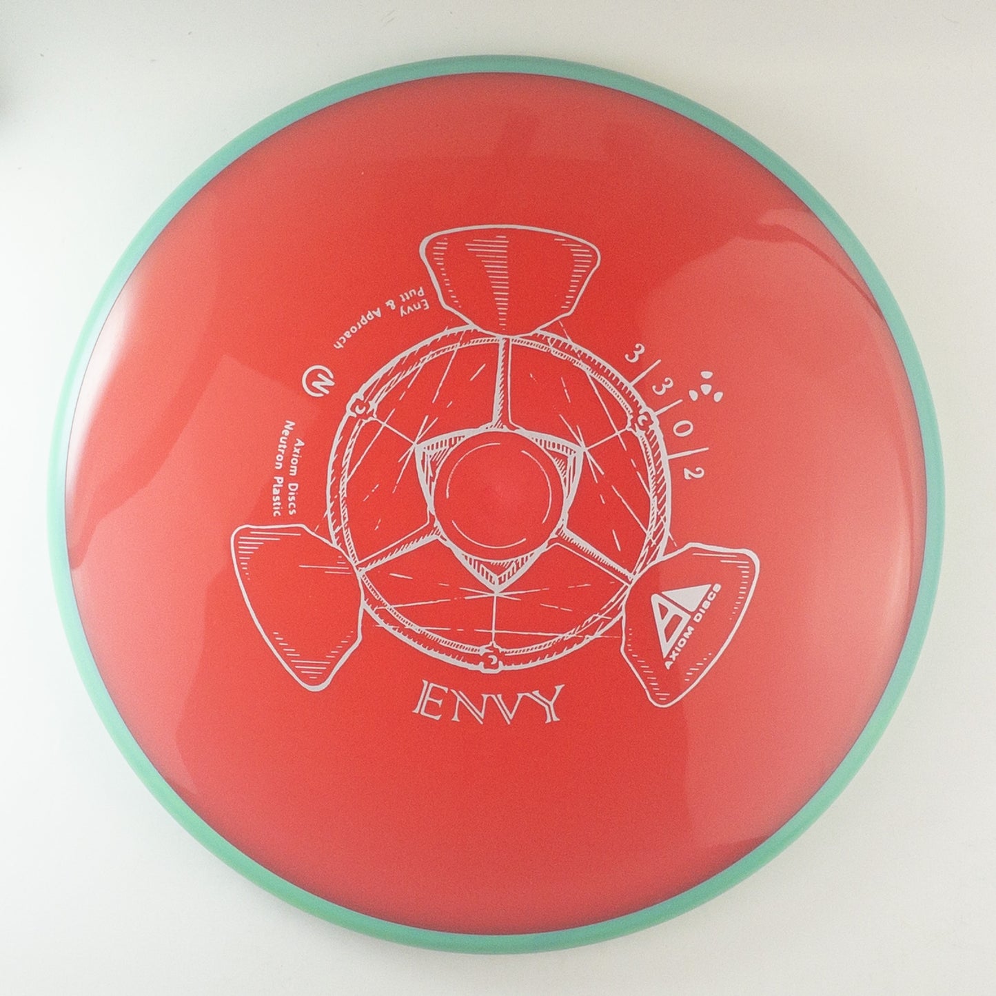 Axiom Neutron Envy