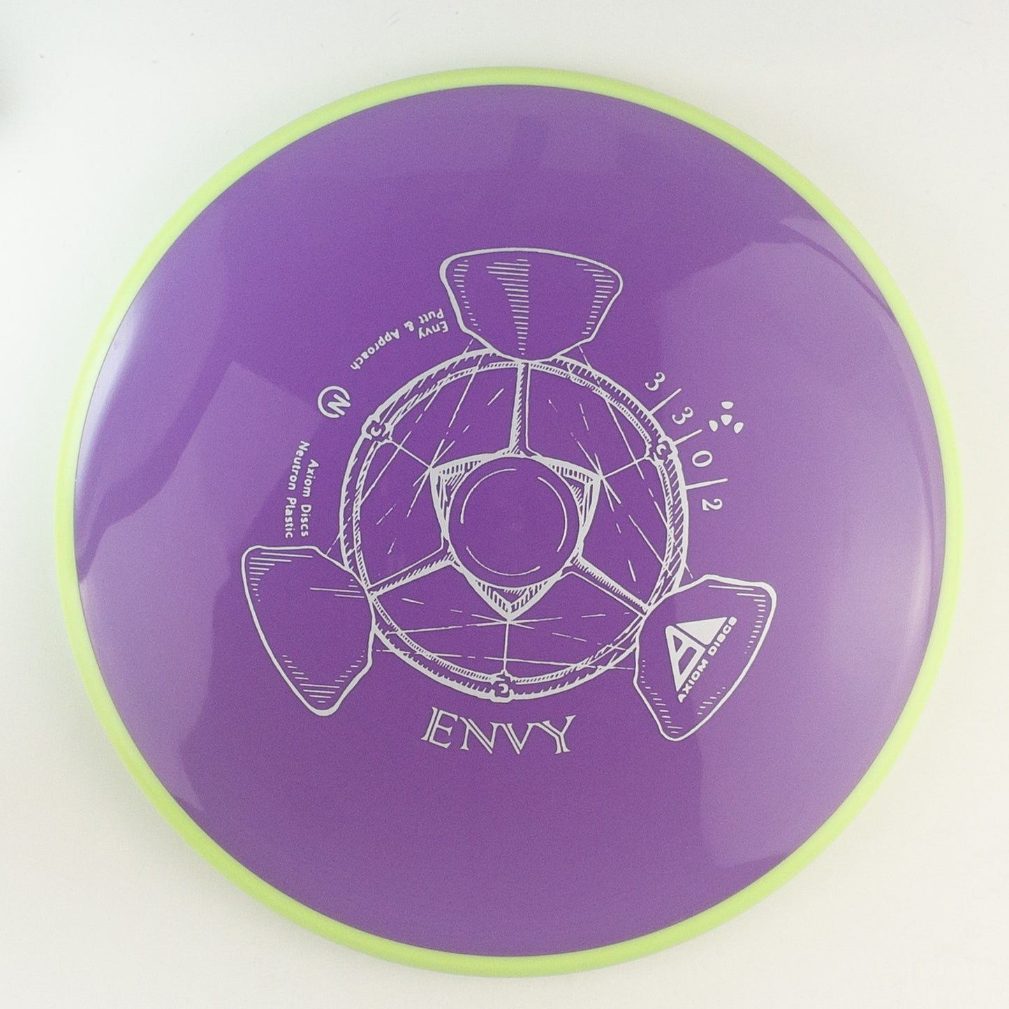 Axiom Neutron Envy