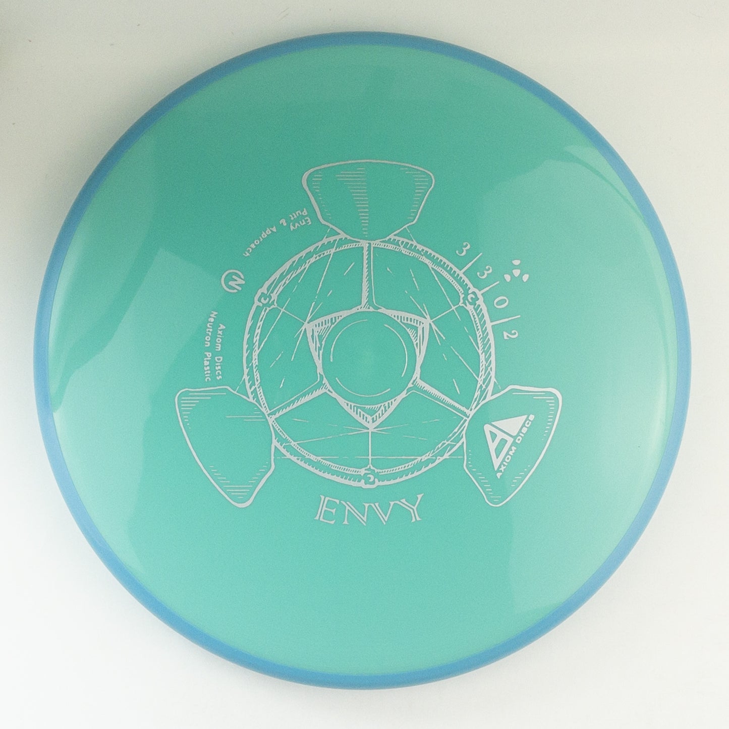 Axiom Neutron Envy