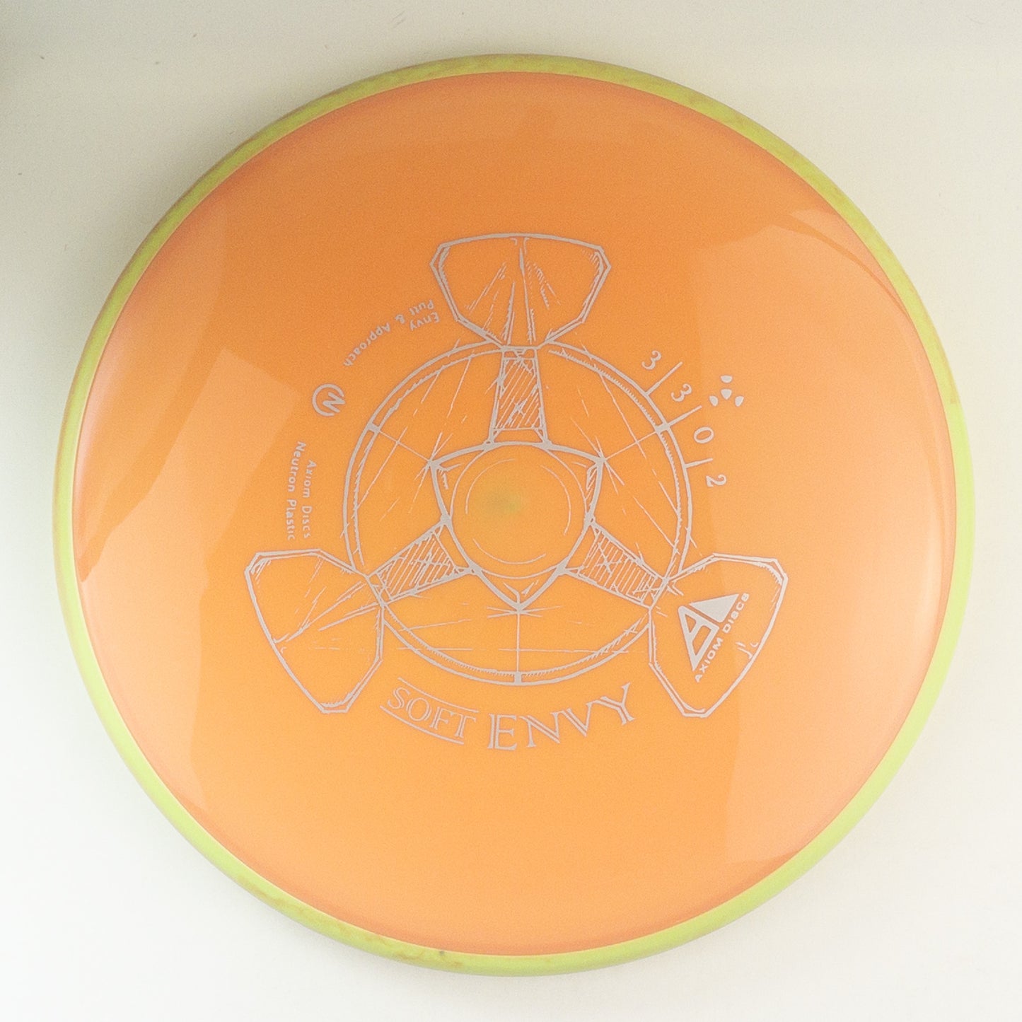 Axiom Neutron Soft Envy