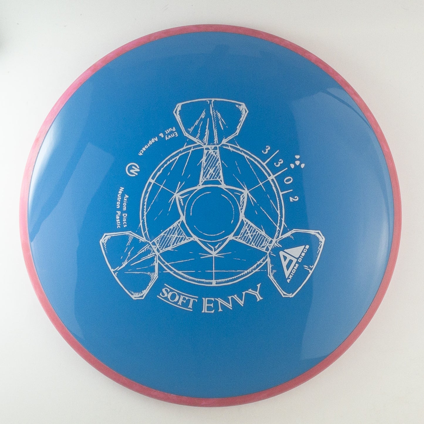 Axiom Neutron Soft Envy
