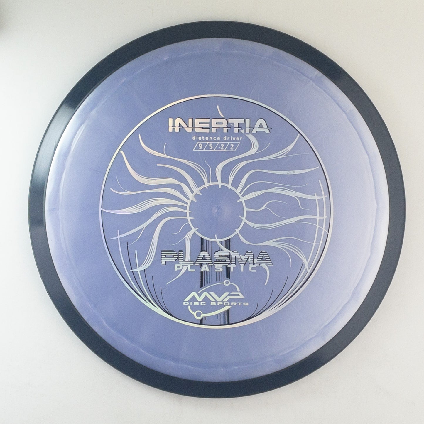 MVP Plasma Inertia