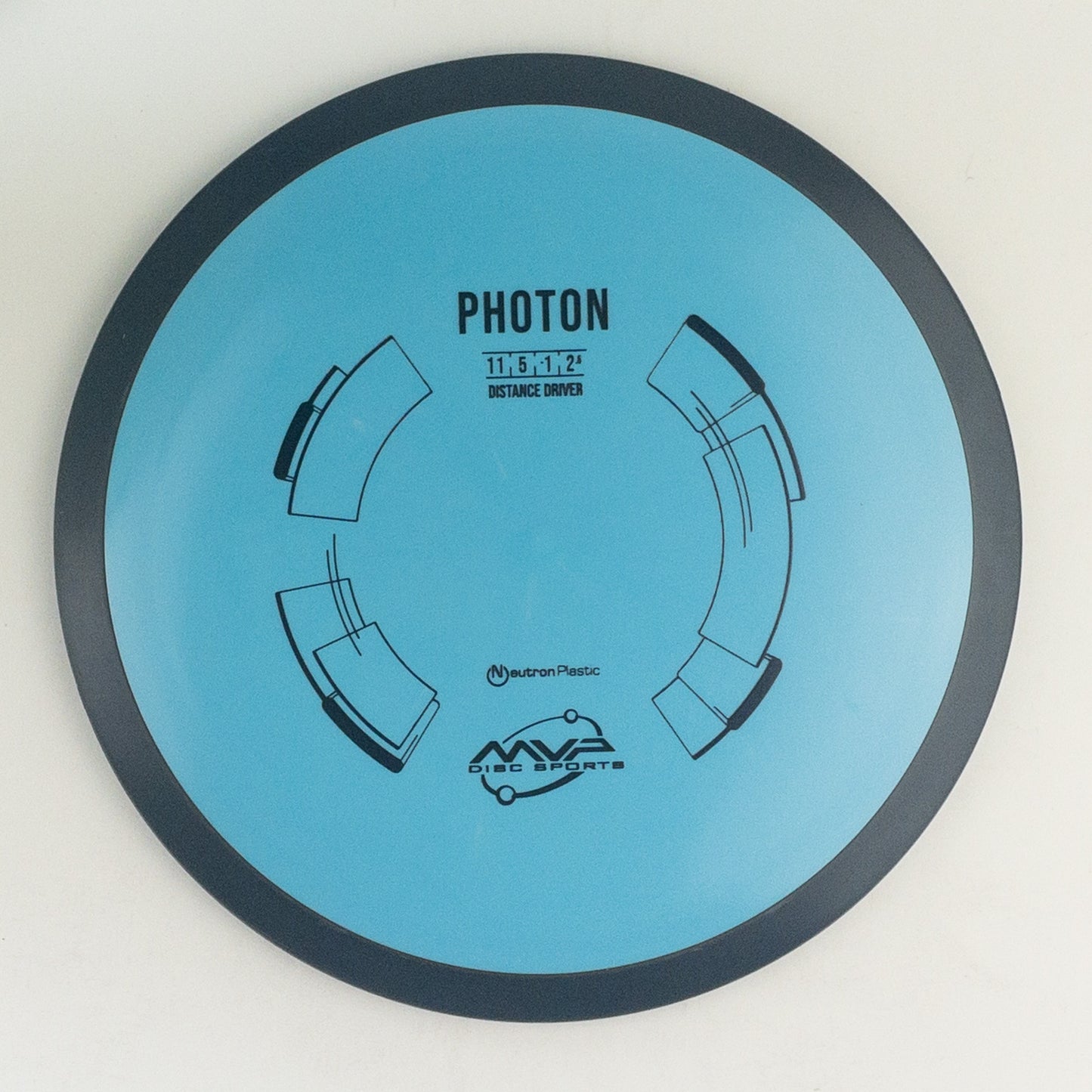 MVP Neutron Photon