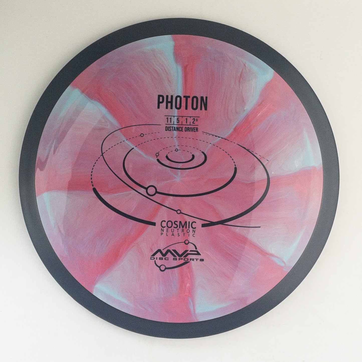 MVP Cosmic Neutron Photon