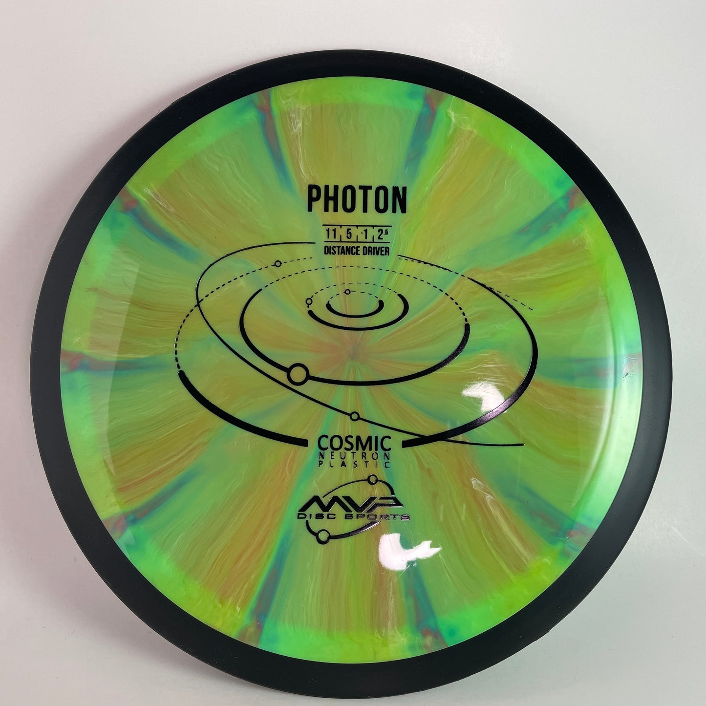 MVP Cosmic Neutron Photon