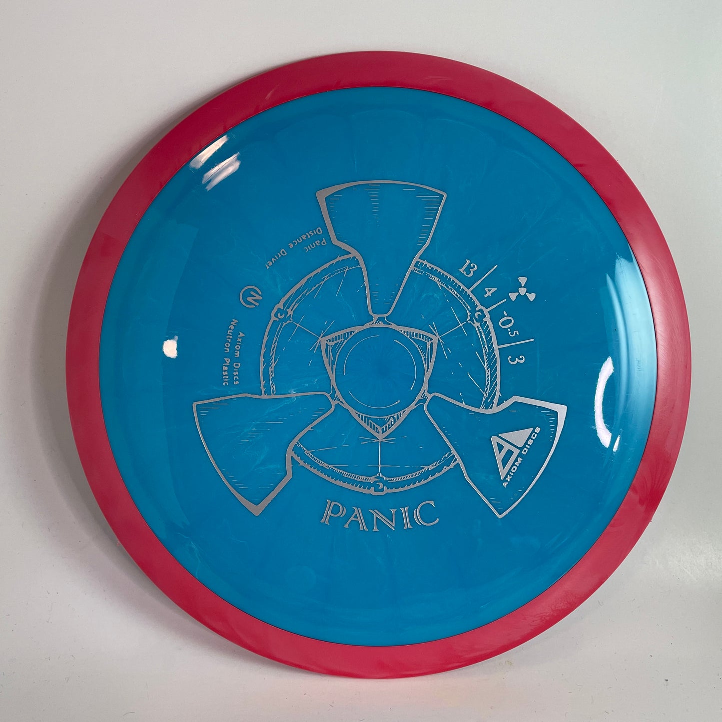 Axiom Neutron Panic