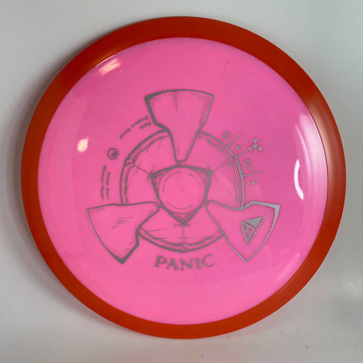 Axiom Neutron Panic