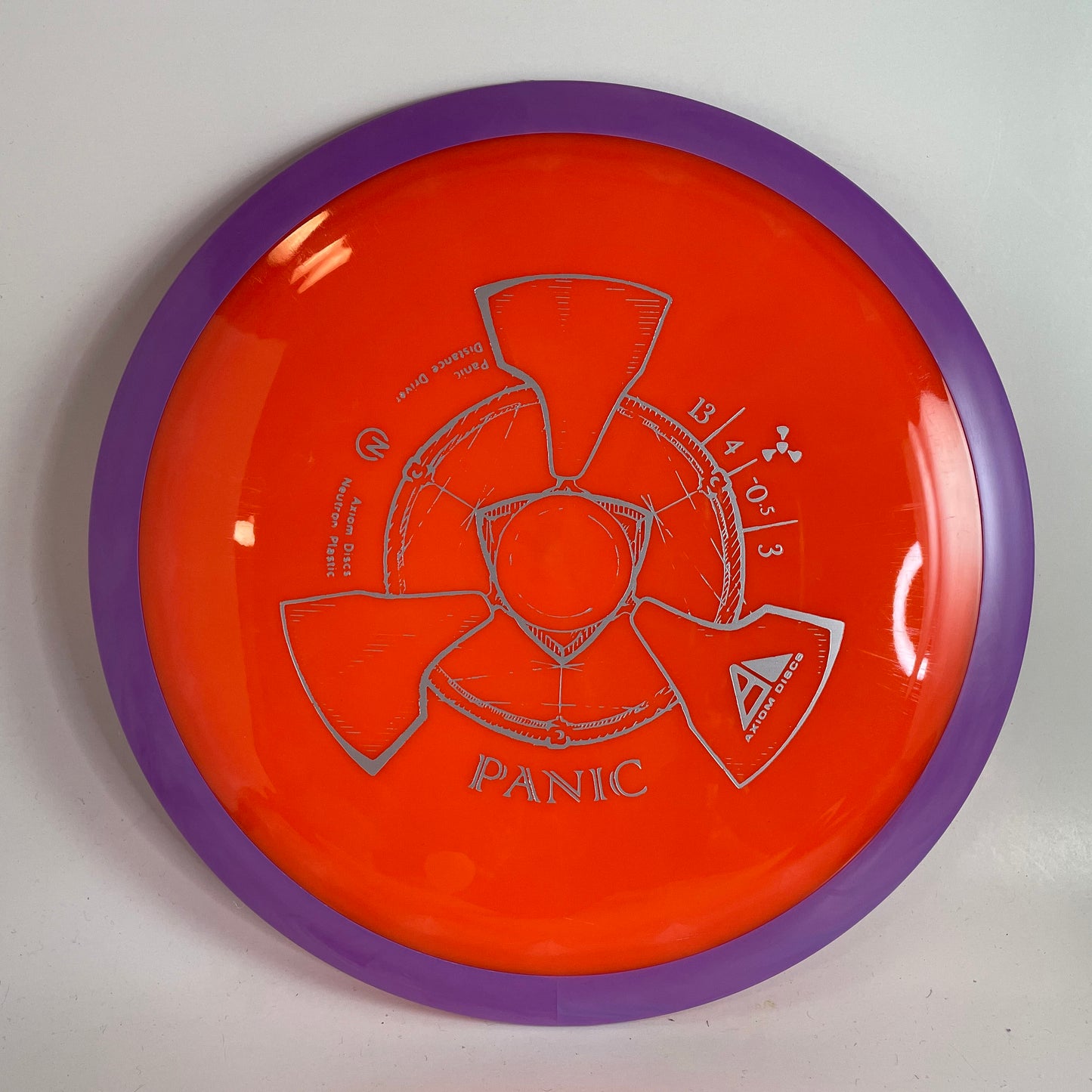 Axiom Neutron Panic