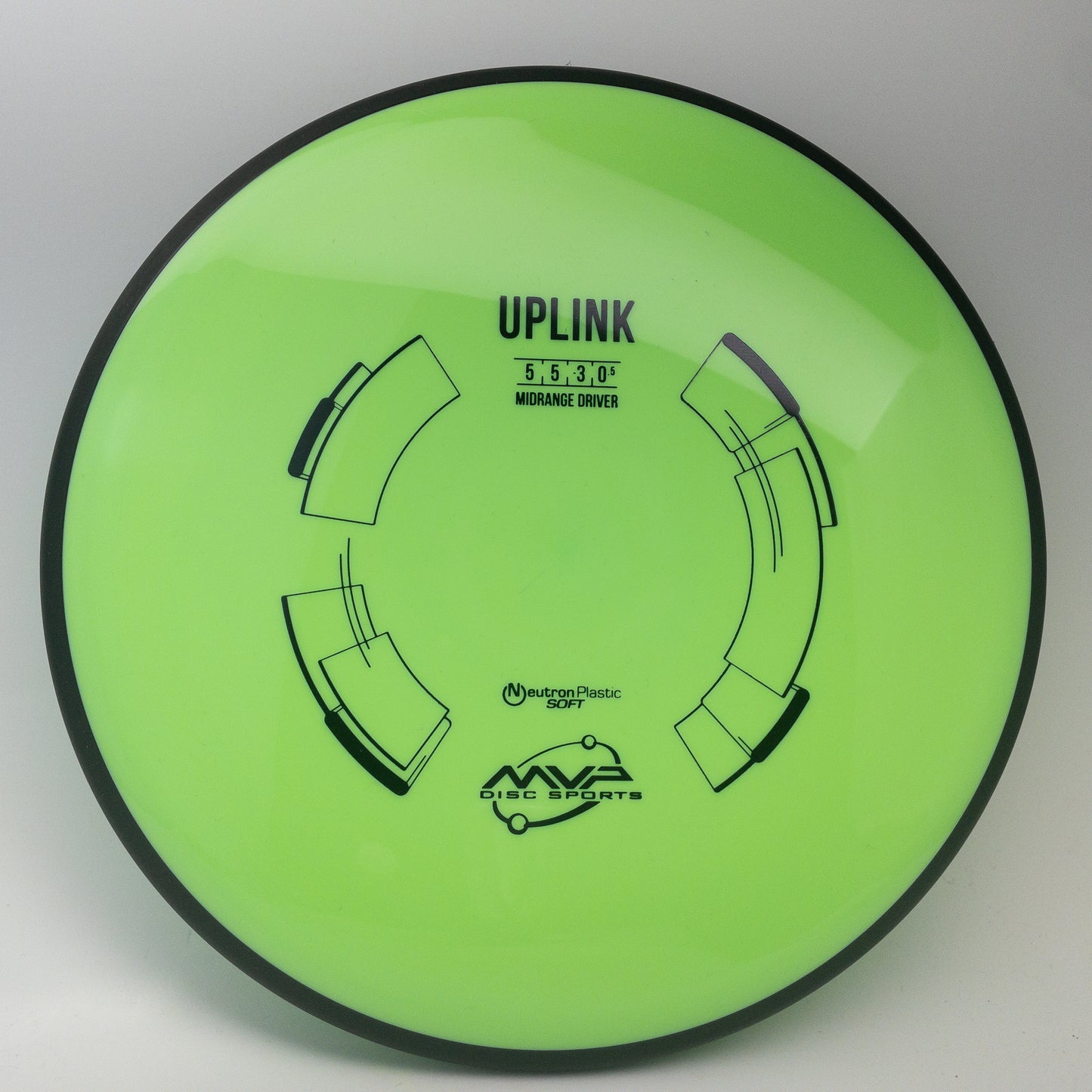 MVP Neutron Soft Uplink