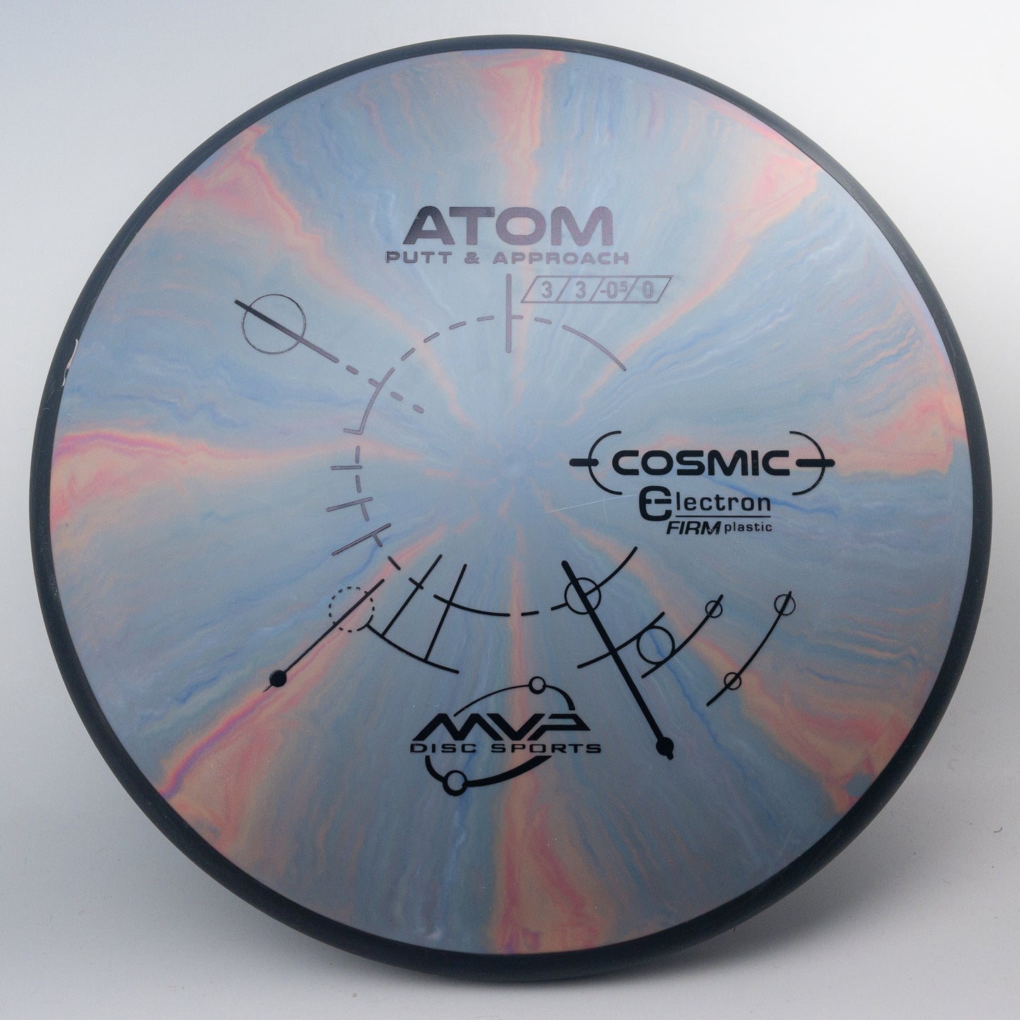 MVP Cosmic Electron Atom