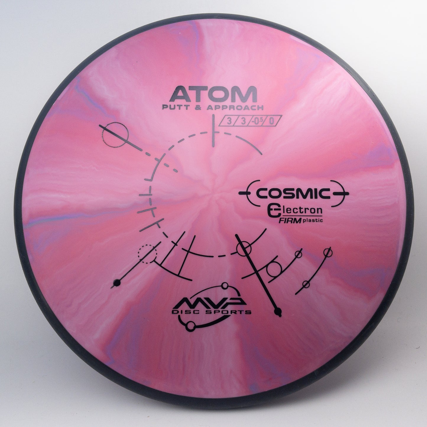 MVP Cosmic Electron Atom