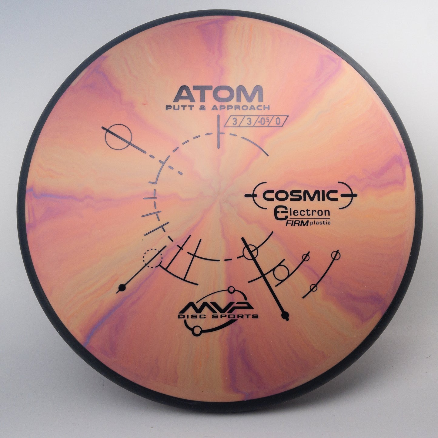 MVP Cosmic Electron Atom