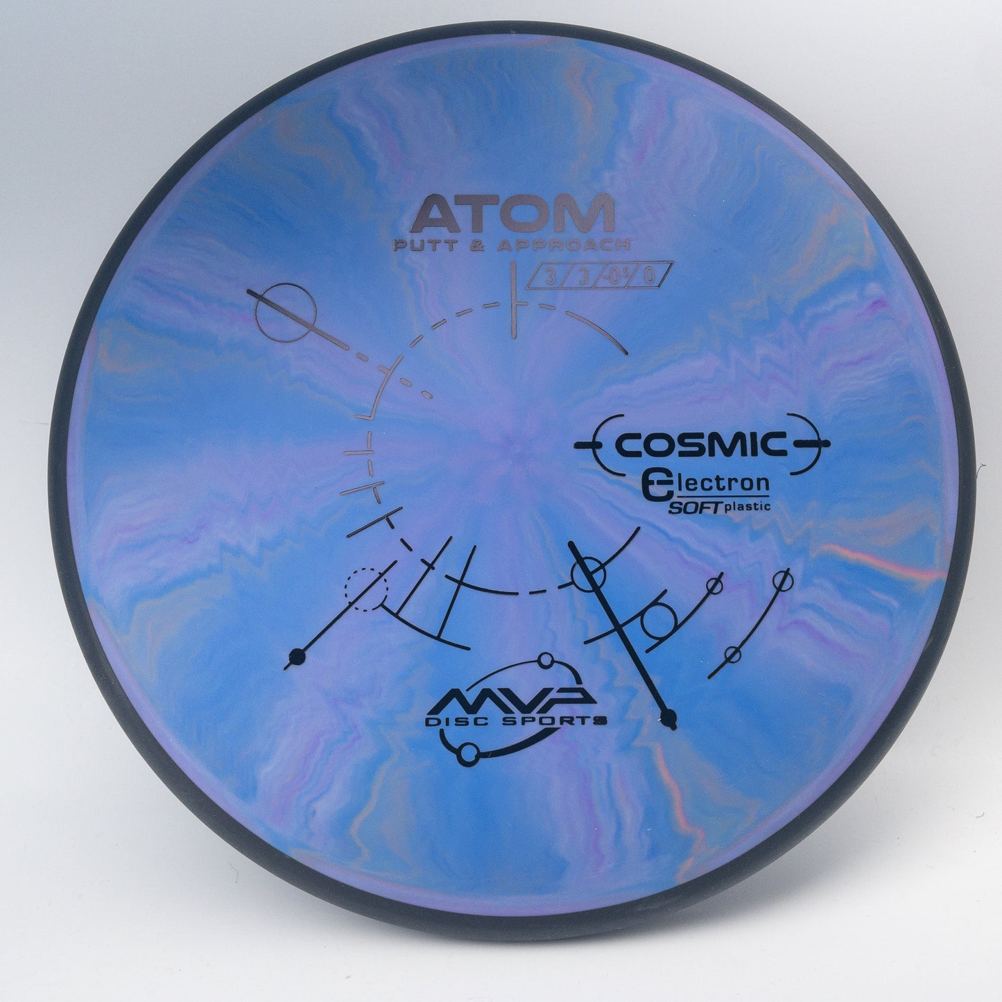 MVP Cosmic Electron Atom