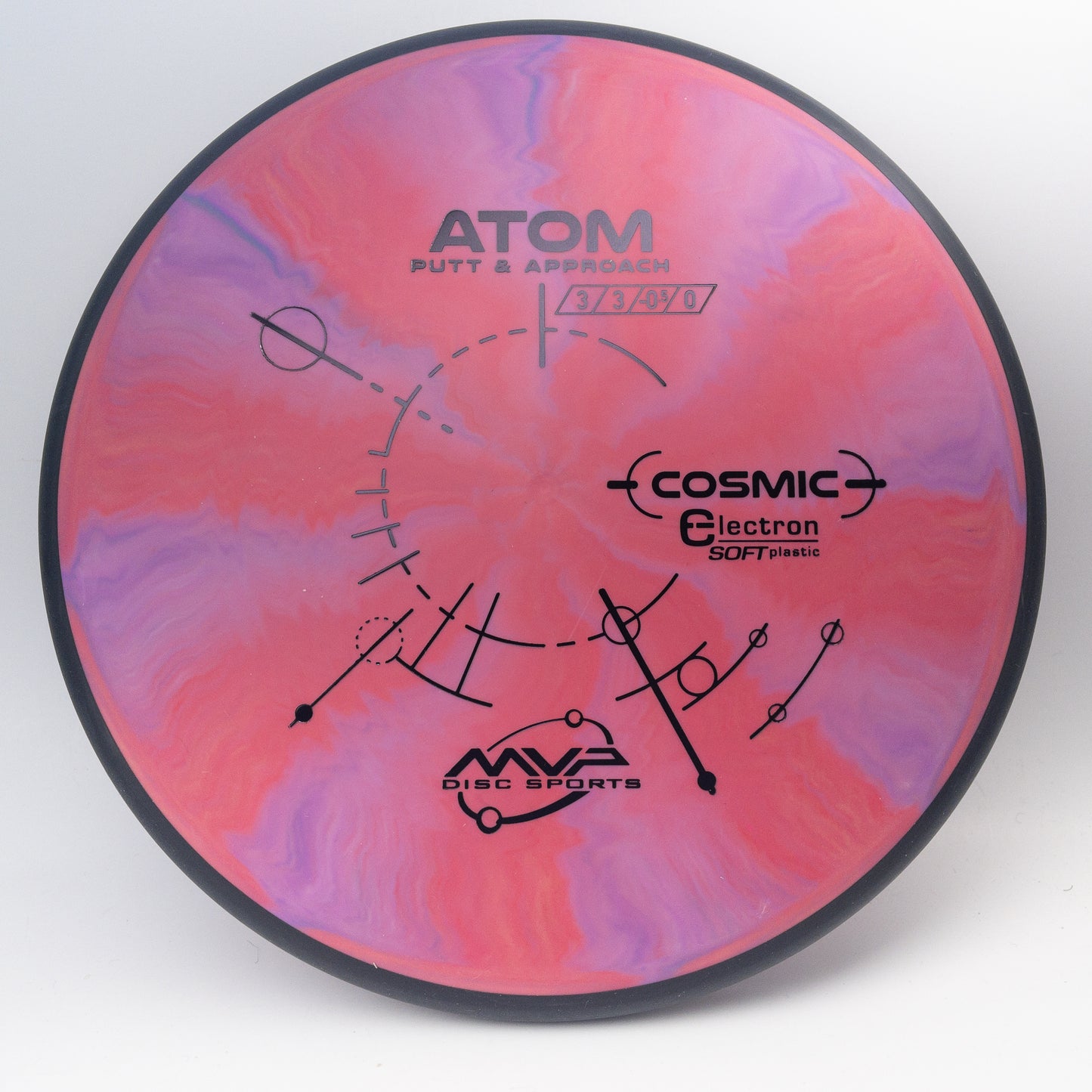 MVP Cosmic Electron Atom