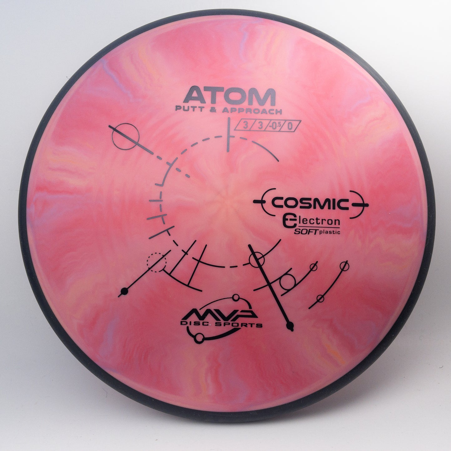 MVP Cosmic Electron Atom