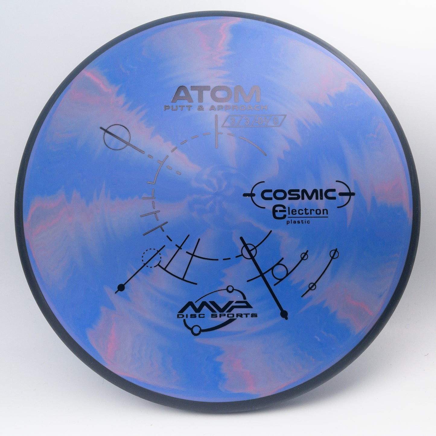 MVP Cosmic Electron Atom