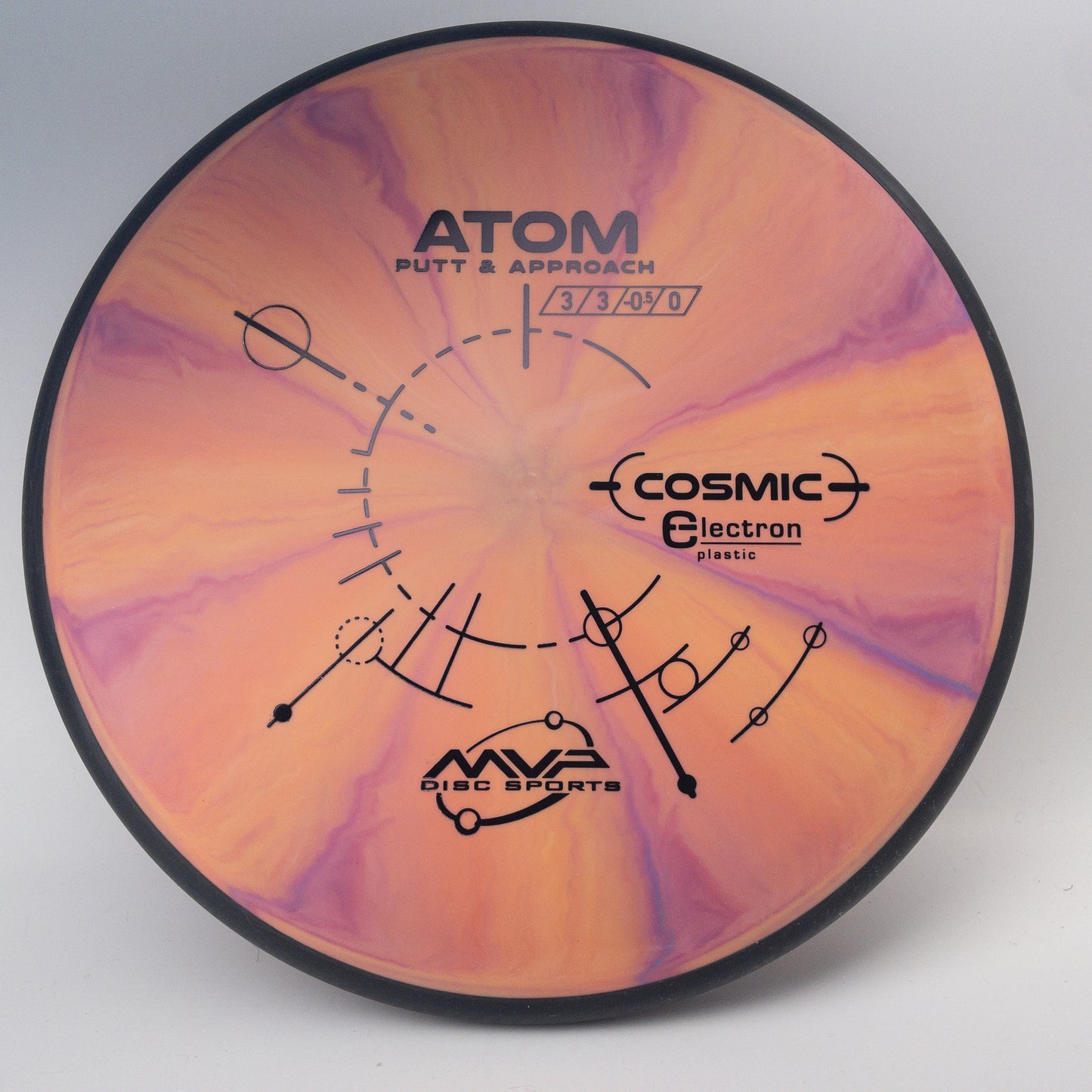 MVP Cosmic Electron Atom