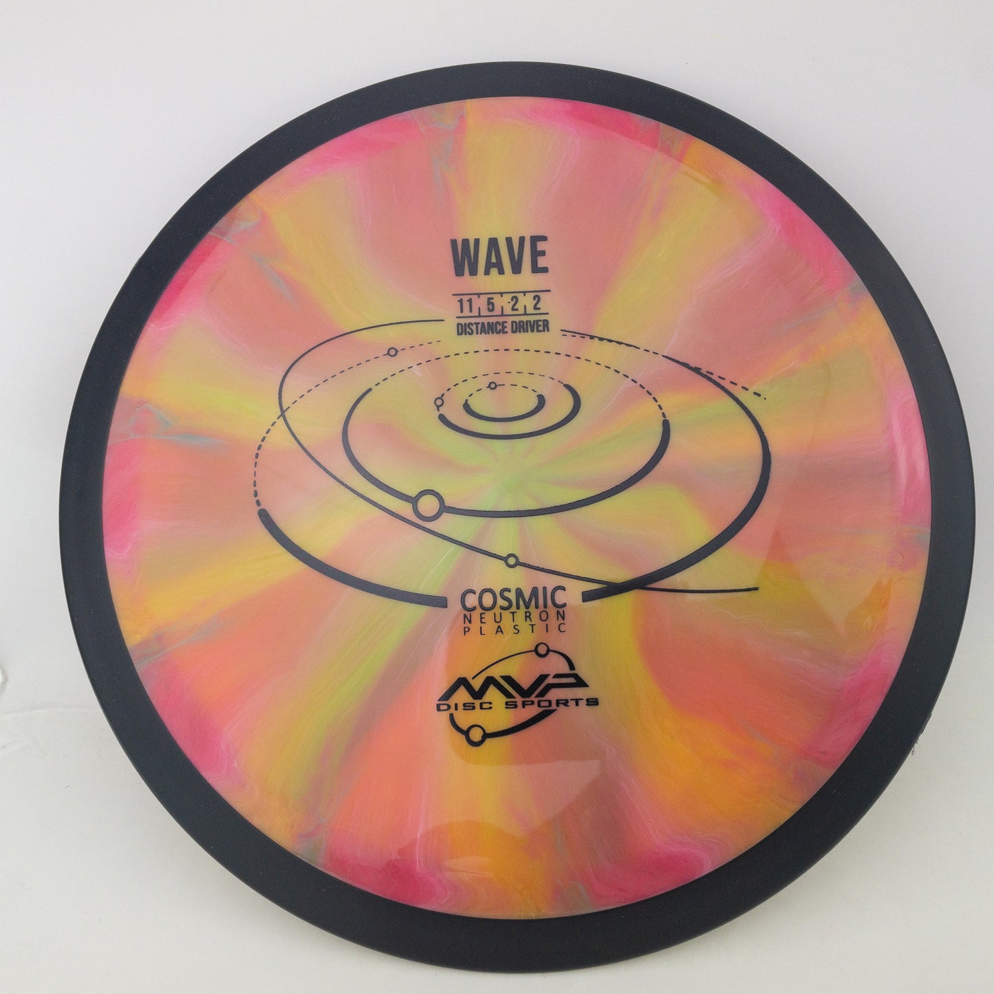 MVP Cosmic Neutron Wave