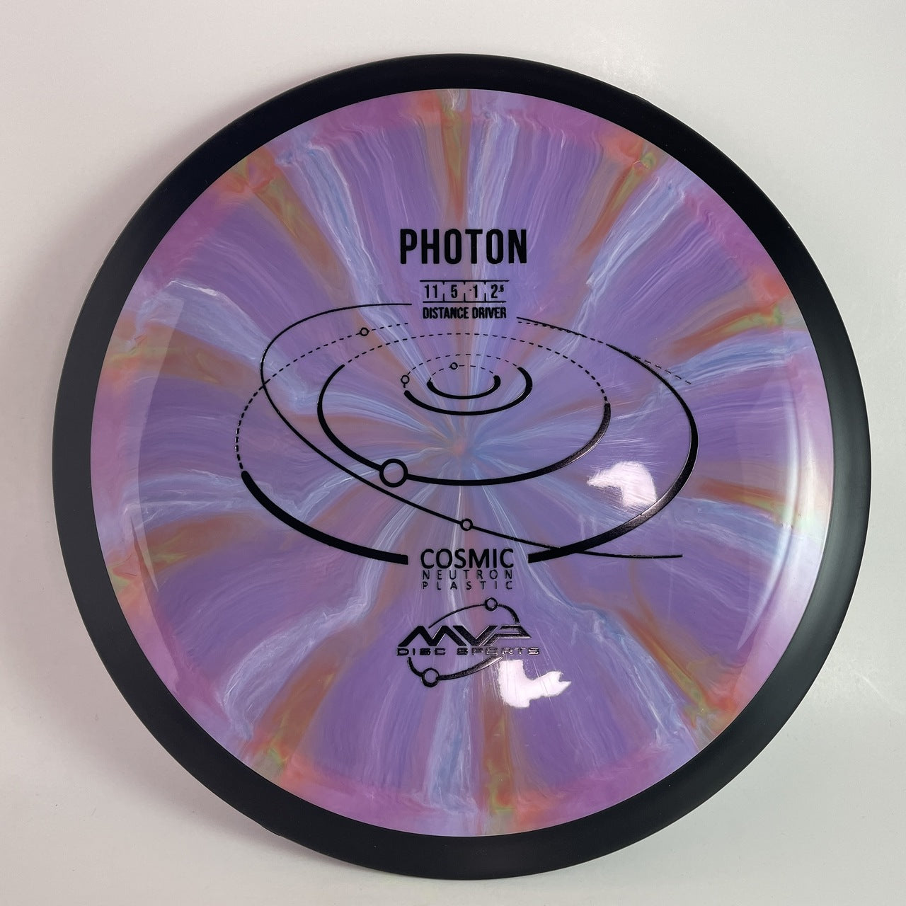 MVP Cosmic Neutron Photon