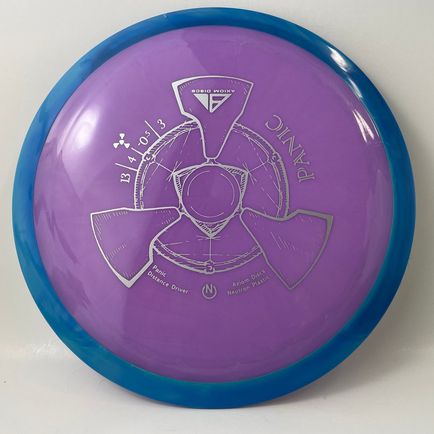 Axiom Neutron Panic