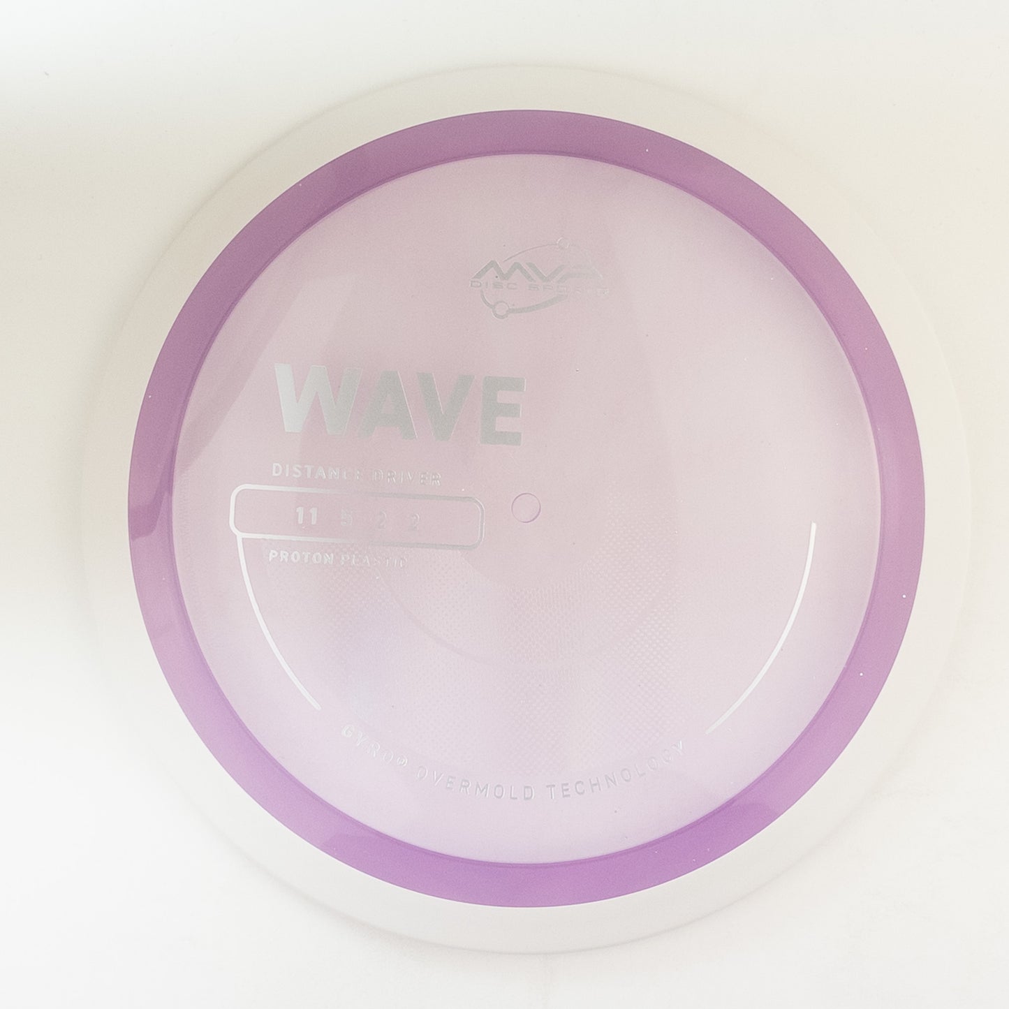 MVP Proton Wave - Project Lab Coat